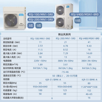 美的空气能热水器一体机商用家用空气能热水器空气源热泵低温机RSJ-100/MN1-5R0 3匹3吨包3米安装