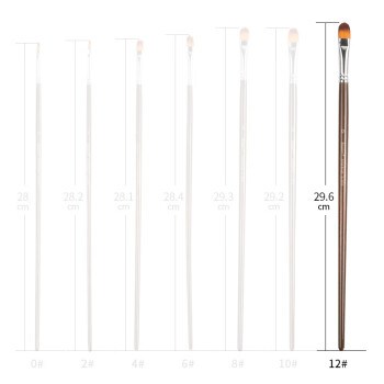大可品创 乔尔乔内单支榛形尼龙画笔 散装独立包装水彩水粉丙烯 12号*3