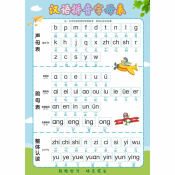 字母表墙贴学器教具一年级拼读全表声母韵母挂图zbc01汉语拼音字母表