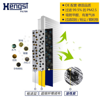 汉格斯特Hengst活性炭空调滤清器*E1978LC(适配奥迪A8L 底盘4E/05-10款奥迪S8 5.2T)