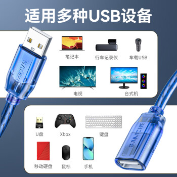 山泽USB2.0高速传输数据延长线 公对母 AM/AF 数据连接线 U盘鼠标键盘加长线 透明蓝1.5米BL-915