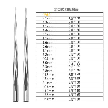 水口铰刀锥度铰刀螺旋铰刀斜度铰刀12度3度45铰刀31802度普通