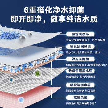 美的（Midea）16升燃气热水器家用天然气大水量双变频恒温下置风机6重安防JSQ30-XS16K3