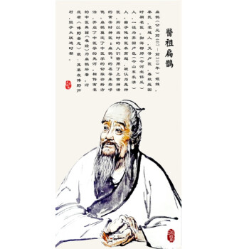 吉印中医养生十大名医画像药房药店养生馆挂画扁鹊画面2245成品3080金