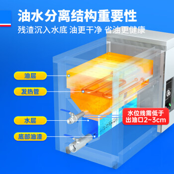 世麦 (WORWHEAT)电炸炉商用油炸锅油水分离燃气电热炸锅 电热立式50升（220V/380V）