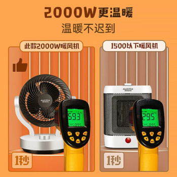 澳柯玛(AUCMA)暖风机/循环暖房机/电暖器/电暖气/取暖电器/办公室桌面电暖风烤火炉暖脚器电热扇热风机R906