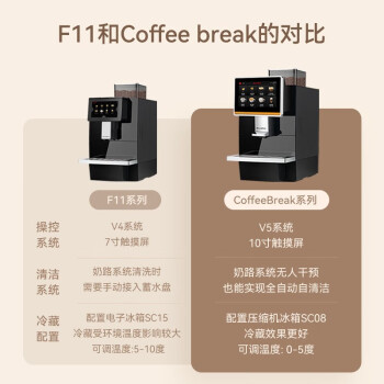 咖博士（Dr.coffee）全自动意式咖啡机办公室触屏磨豆一体一键奶咖机商用家用咖啡机 Coffee break BIGPLUS黑色