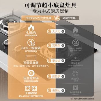 老板（Robam）JZT-30B6D家用燃气灶天然气双灶嵌入式煤气灶 4.5kW小尺寸可调节灶具灶台猛火灶燃气灶一级能效 