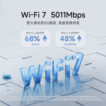 小米（MI）路由器BE5000 Wi-Fi 7 5000兆级 2.5G网口 双宽带接入 米家联动 网络安全保护家用路由器