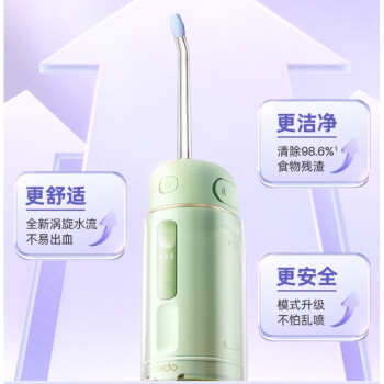 倍至（bixdo）冲牙器洗牙器水牙线美牙仪预防牙结石正畸适用伸缩便携胶囊二代