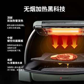 海氏（Hauswirt）V6无烟快烤炉电烤炉家用烧烤炉照烧烤肉盘电烤盘多功能烤肉机
