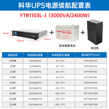 科华技术（KELONG）在线式UPS不间断电源企业办公机房机架式稳压断电续航YTR1103L-J(3000VA/2400W) 供电10小时配置
