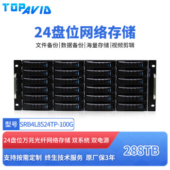 TOPAVID SRB4L8524TP 24盘磁盘阵列 标配288TB企业级存储容量 100G万兆光纤音视频制作共享网络存储