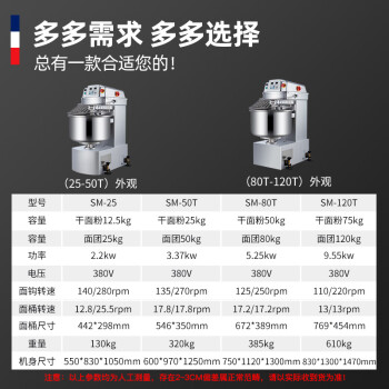 世麦和面机商用大型包子馒头揉面机全自动活面双速双动校企单位食堂专用 一包粉工程款 SM-50T