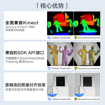 奥比中光（ORBBEC）Femto Bolt  Azure Kinect DK替代选择
