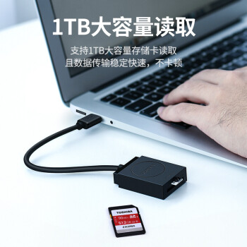 绿联（UGREEN）CR127 读卡器 USB3.0高速读卡器 SD/TF二合一多功能读卡器【20250】两个装