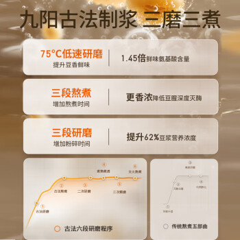 九阳（Joyoung）免手洗豆浆机古法豆浆24h预约0.3-1.2L家庭容量热烘除菌低音研磨破壁机榨汁机DJ12-K3