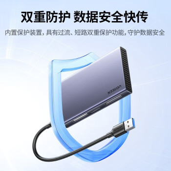 绿联 UGREENUSB3.0读卡器五合一多功能 支持SD/TF/CF/MS/M2卡多卡同读