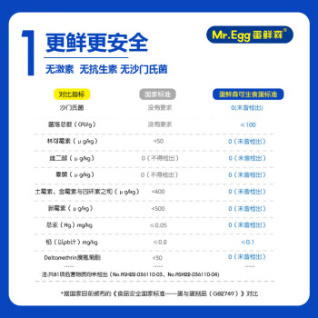 蛋鲜森 可生食鸡蛋20枚/800g 土鸡蛋无菌蛋原生态散养正宗鲜鸡蛋日料