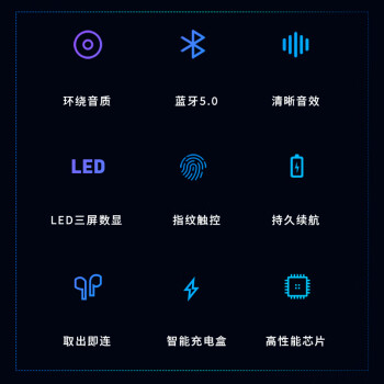 HYUNDAI现代 TWS-F9 真无线蓝牙耳机降噪入耳式运动跑步迷你隐形游戏通用华为苹果vivo小米荣耀手机至尊款