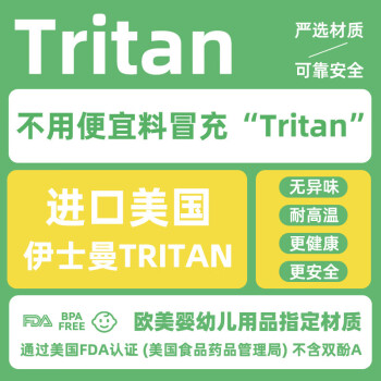 富光吨杯吨桶大容量塑料杯水杯Tritan刻度吸管运动户外大肚水壶杯子