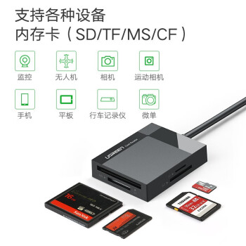 绿联（UGREEN） USB3.0读卡器高速带Type-C支持SD/TF/CF/MS相机手机内存卡 多卡多读【带Type-C-OTG款】40755