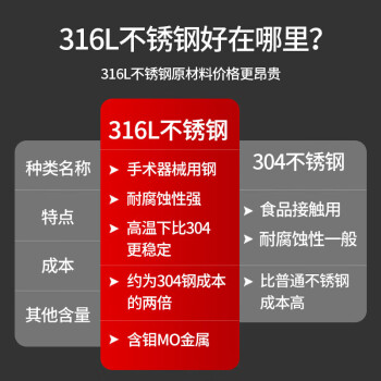 美厨（maxcook）316L不锈钢汤勺汤匙 加大加厚勺子餐勺饭勺调羹 2件套MCGC3677