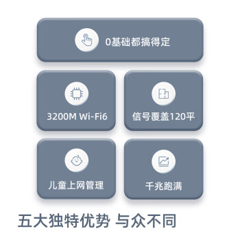 锐捷（Ruijie）家用无线路由器千兆WiFi6穿墙王 5G双频 Mesh组网/儿童健康上网/网课管理 小白X30PRO椰果奶白