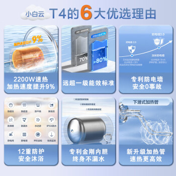万和（Vanward）60升电热水器双防电盾 双重防护 温显型洗澡机E60-T4-22