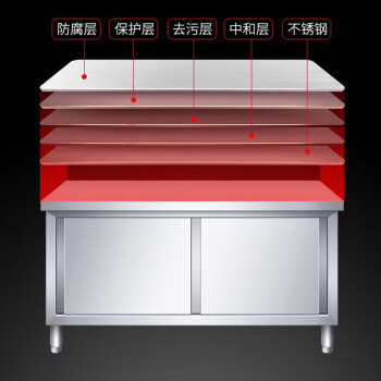 金佰特 双层不锈钢工作台【120*60*80cm】厨房家用拉门操作台面桌子组装切菜商用打荷台