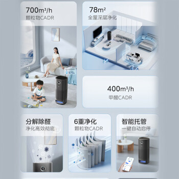 美的（Midea）空气净化器78㎡大面积净化分解甲醛除异味PM2.5轻音四重传感实时监控显示KJ700G-S7母亲节礼物