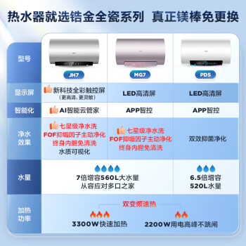 海尔（Haier）80升【金刚无缝胆】瓷净3300W变频大功率速热家用储水式电热水器 免换镁棒健康可视EC8002-PD5(U1)