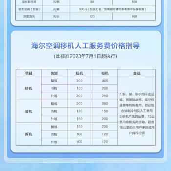 海尔（Haier）挂机空调，内机外机正套拆机