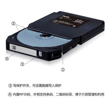 易华录 数据归档存储解决方案 3.6T光盘匣   
