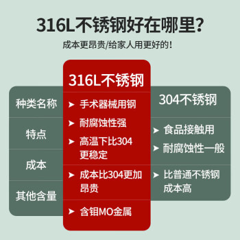 美厨（maxcook）316L不锈钢筷子勺子餐具套装 便携式筷勺三件套 奶油白MCGC9296