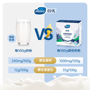 VALIO蔚优 0乳糖高钙高蛋白全脂奶粉 低GI奶粉 中老年成人奶粉350g/盒