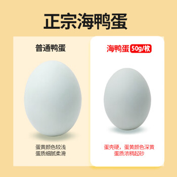 惠寻京东自有品牌 广西北海熟制海鸭蛋6枚装300g  即食酥沙流油
