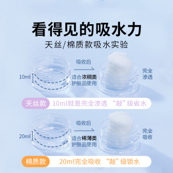 贝览得（beautyblend）压缩面膜纸湿敷专用一次性面膜纸干面膜片水疗 天丝100粒/袋