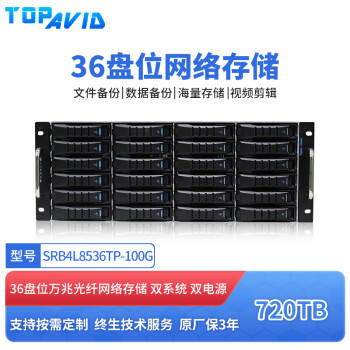 TOPAVID SRB4L8536TP 36盘位 100G万兆光纤 标配720TB企业级存储容量 4K影视非编共享剪辑磁盘阵列