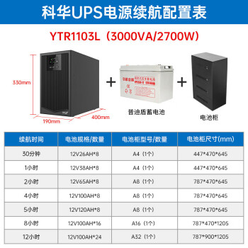 科华技术（KELONG）在线式UPS不间断电源企业办公机房稳压停电续航备用电源YTR1103L(3000VA/2700W) 供电12小时配置