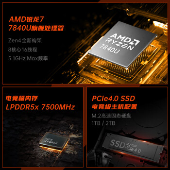 One XPlayer飞行家F1 Steam PC游戏掌机 win11游戏本 AMD 7840U 7英寸120Hz高刷屏掌上游戏机 32G+2T 雪山白