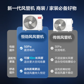 TCL中央空调3匹风管机一拖一 全直流变频 卧室客厅嵌入式空调 包安装 适用26-38㎡ KFR-72FW/AF2Za+F2