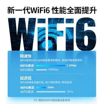 绿联 USB无线网卡免驱动 台式电脑WiFi接收器 AC1300M双频5G千兆高速网卡 适用台式机笔记本随身WiFi发射器