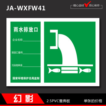 标识牌医疗废物一般固体警示提示牌警告标示标牌定制定做 雨水排放口