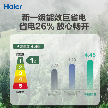 海尔（Haier）3匹空调柜机静悦新一级能效变频冷暖急速制热客厅家用自清洁空调立式柜机以旧换新