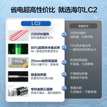 海尔智家出品 Leader电热水器40升 2200W保温家用 多重防护 专利防电墙 LES40H-LC2(E)