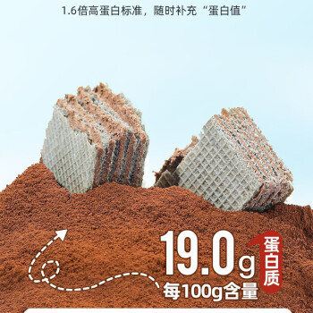杞里香   乳清威化蛋白棒018295  盒装代餐能量饼干（摩卡味）216g