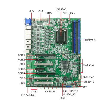 eip控汇 EAMB-1500工控ATX大母板主板2网口酷睿10代cpu（LGA1200针）DDR4家用办公工业电脑服务器