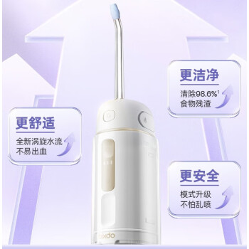 倍至（bixdo）电动冲牙器便携式 水牙线洗牙神器伸缩 预防牙结石儿童 胶囊二代