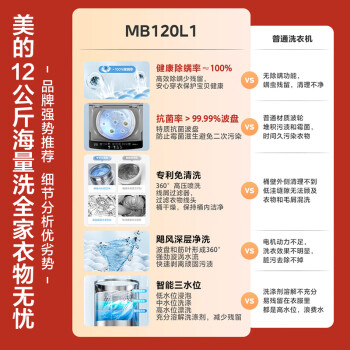美的（Midea）波轮洗衣机全自动 12公斤大容量  随心洗系列  健康除螨洗 飓风深层劲洗 MB120L1